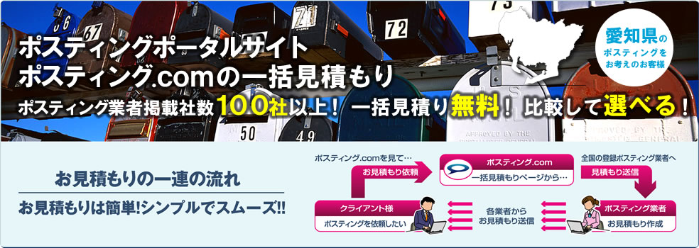 愛知県のポスティングをお考えのお客様