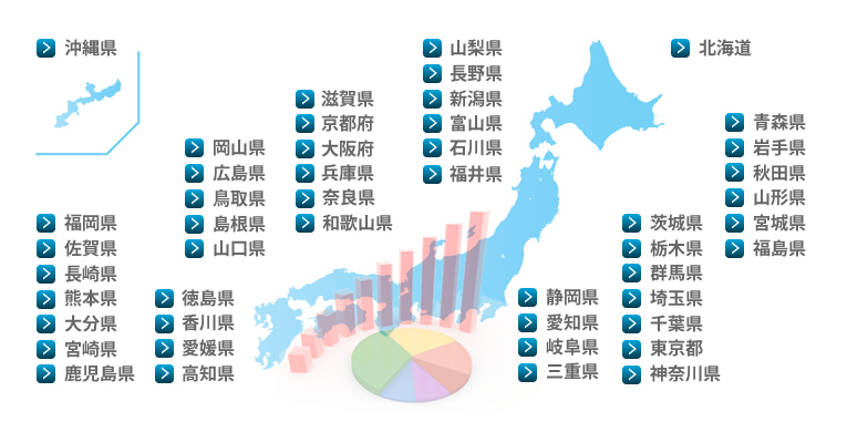 ご希望の地域の統計データを確認できます。