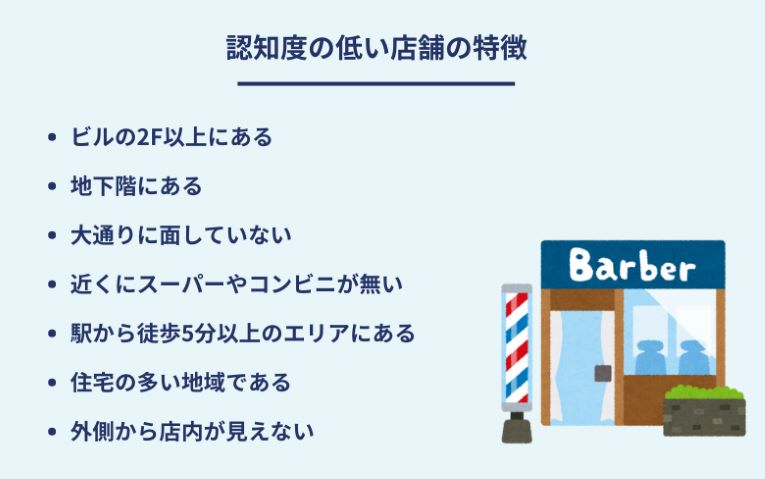 認知度の低い店舗の特徴
