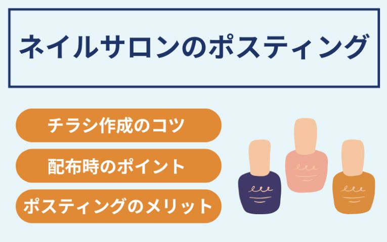 ネイルサロンのポスティング
