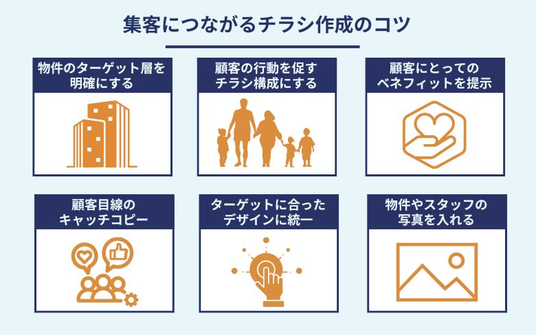 集客につながるチラシ作成のコツ