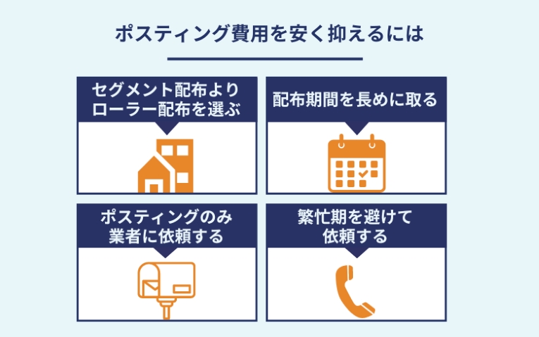 ポスティング費用を安くおさえるには？
