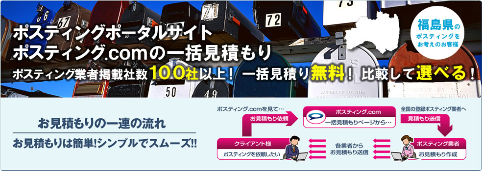 福島県のポスティングをお考えのお客様