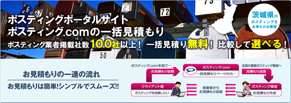 茨城県のポスティングをお考えのお客様