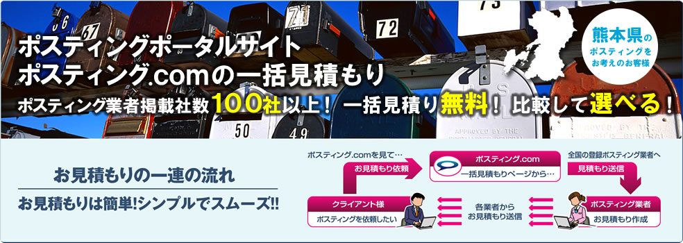 熊本県のポスティングをお考えのお客様