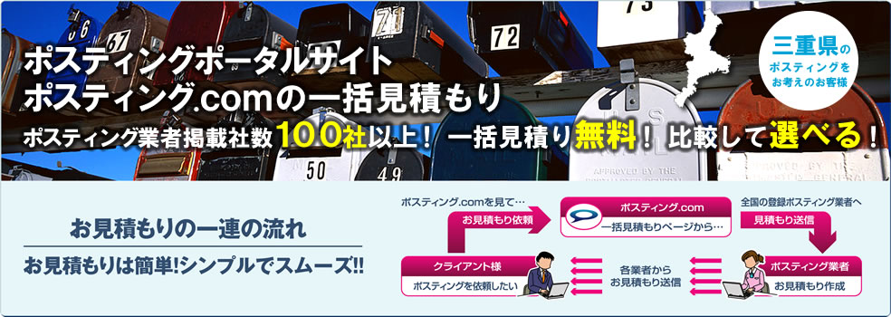 三重県のポスティングをお考えのお客様