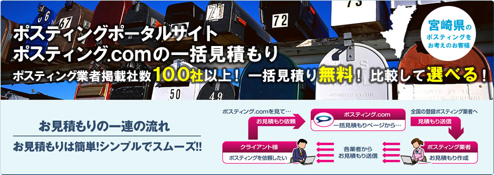 宮崎県のポスティングをお考えのお客様