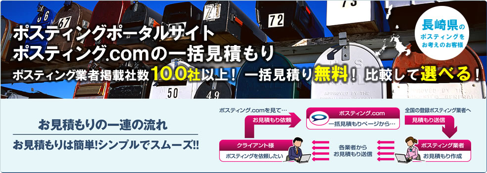 長崎県のポスティングをお考えのお客様