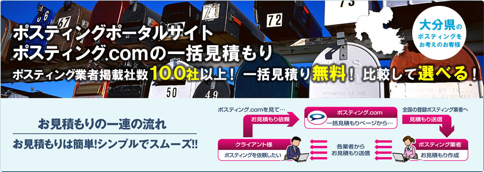 大分県のポスティングをお考えのお客様