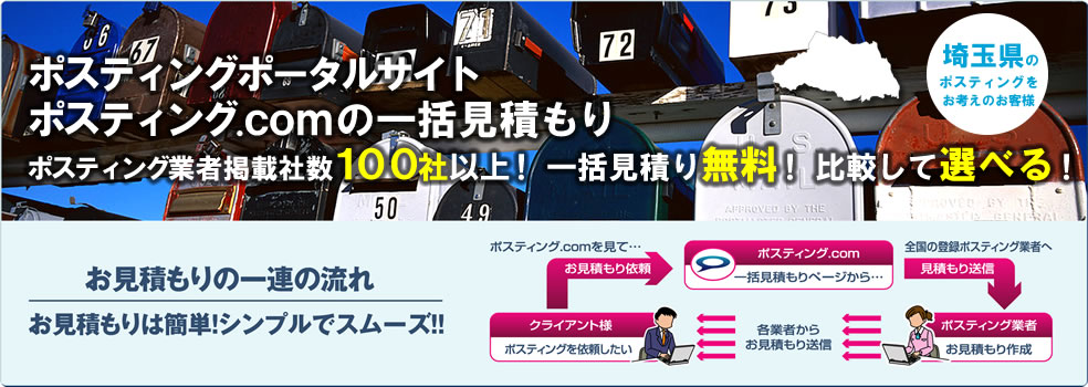 埼玉県のポスティングをお考えのお客様