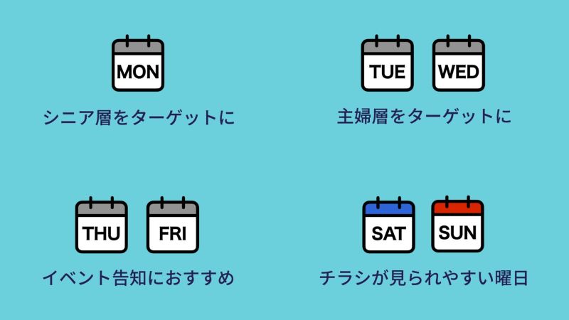 各曜日ごとの特性は？