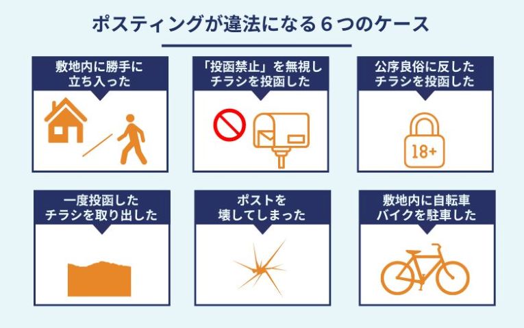 ポスティングが違法になる3つのケース