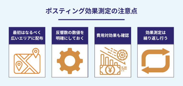 ポスティング効果測定の注意点