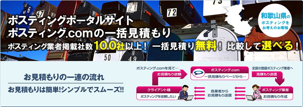 和歌山県のポスティングをお考えのお客様