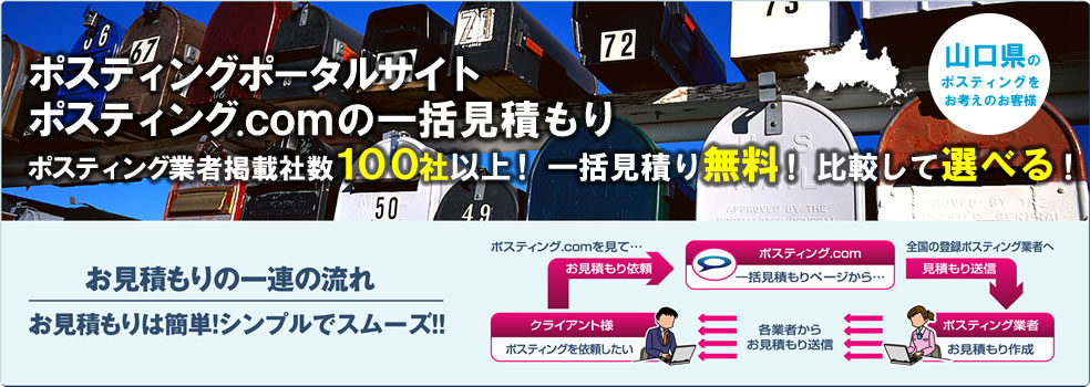 山口県のポスティングをお考えのお客様