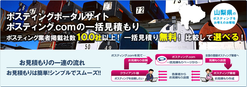 山梨県のポスティングをお考えのお客様